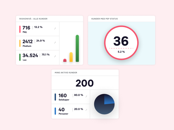 dashboard-2