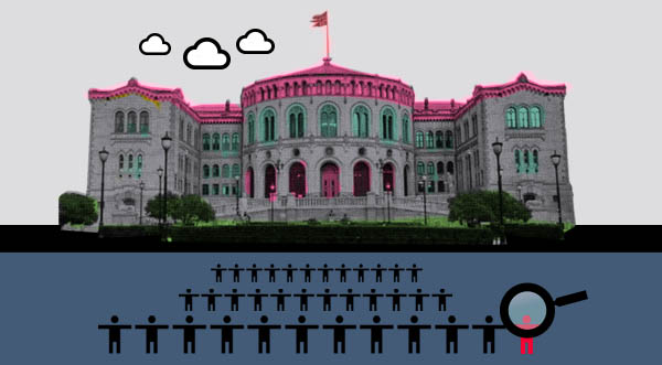 Illustrasjon av Stortinget i Oslo